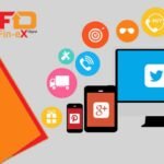 Best Digital Marketing Services in Lahore | SEO, SMM, PPC & Web Service